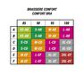 KALENJI - XS AB Comfort Running Bra Camo - Light Blue KALENJI - XS AB Comfort Running Bra Camo - Light Blue