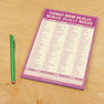 KNOCK KNOCK - What Mom Needs Paper Notepad KNOCK KNOCK - What Mom Needs Paper Notepad