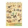 PYRAMID POSTERS - Pyramid Posters Dinosaurs PP Posters PYRAMID POSTERS - Pyramid Posters Dinosaurs PP Posters