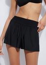 Calzedonia - BLACK Laser-Cut Shorts Calzedonia - BLACK Laser-Cut Shorts