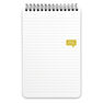 KNOCK KNOCK - Knock Knock Personality Pads My Portable Micromanager Notepad KNOCK KNOCK - Knock Knock Personality Pads My Portable Micromanager Notepad