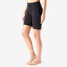 DOMYOS - Medium Cotton Fitness Shorts Fit+ Straight Cut - Black, Black DOMYOS - Medium Cotton Fitness Shorts Fit+ Straight Cut - Black, Black